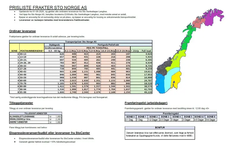Bilde av oppdaterte fraktpriser for Sto Norge AS gjeldende fra 01.08.2026