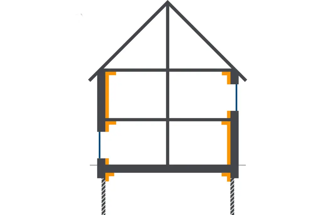 bilde som illustrerer isolasjon