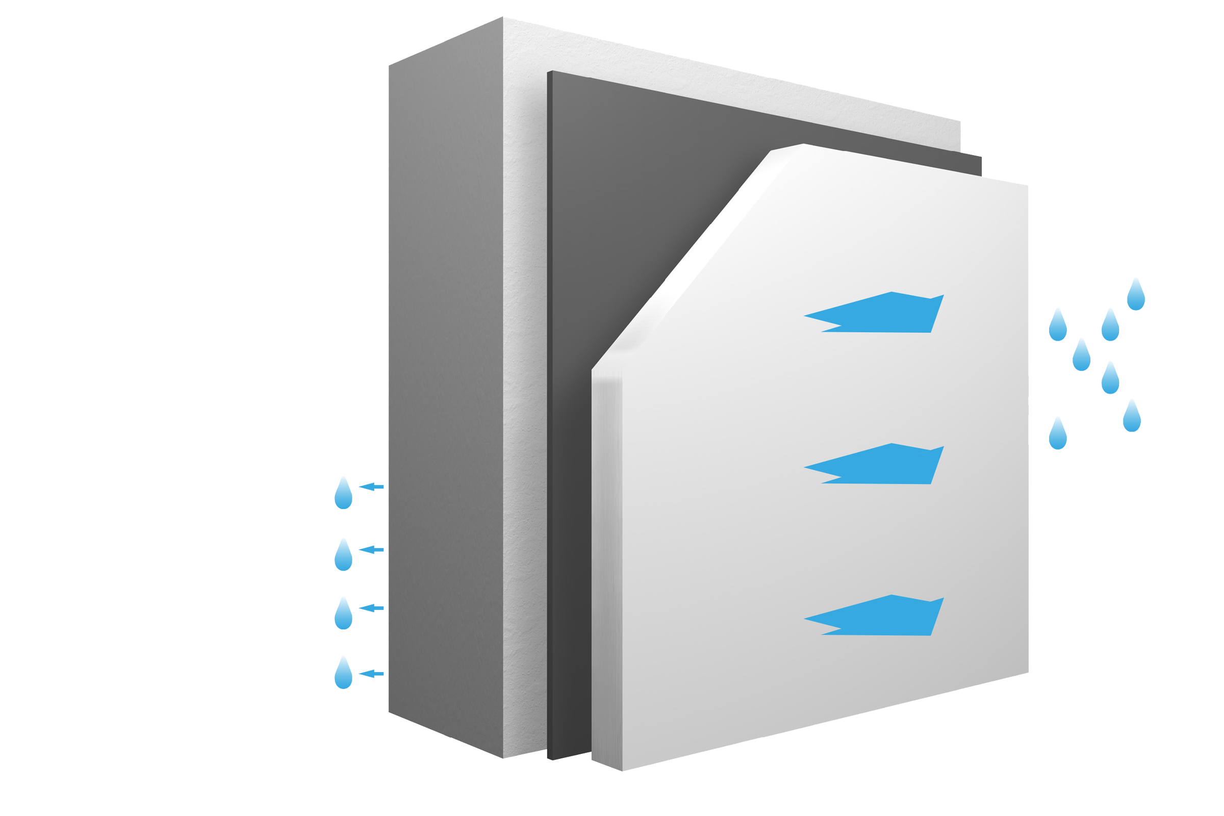 Isolasjon avgir fukt - StoThermIn Comfort